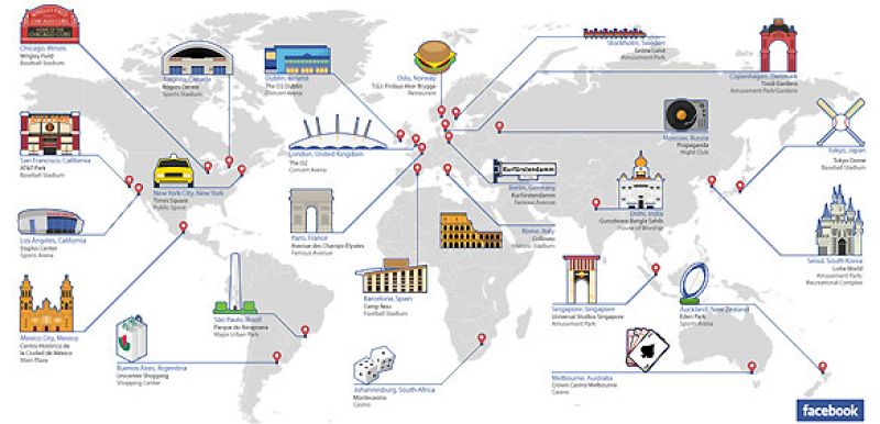 Un paseo por los lugares más sociales del planeta
