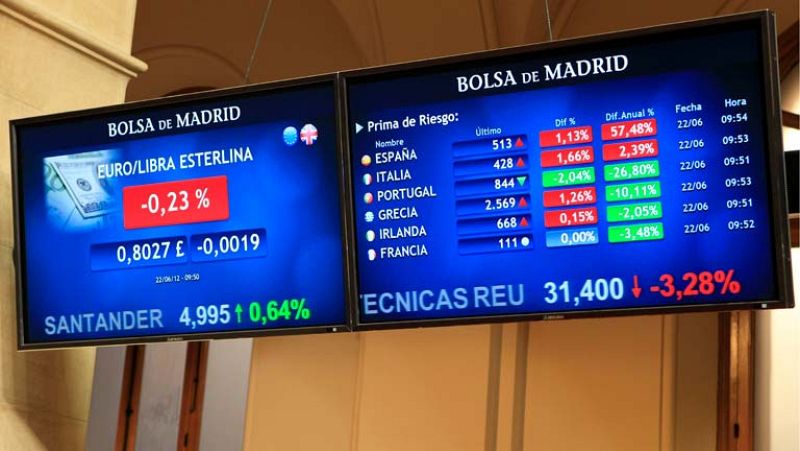 La presión sobre la deuda se relaja notablemente y la Bolsa sube aupada por la banca