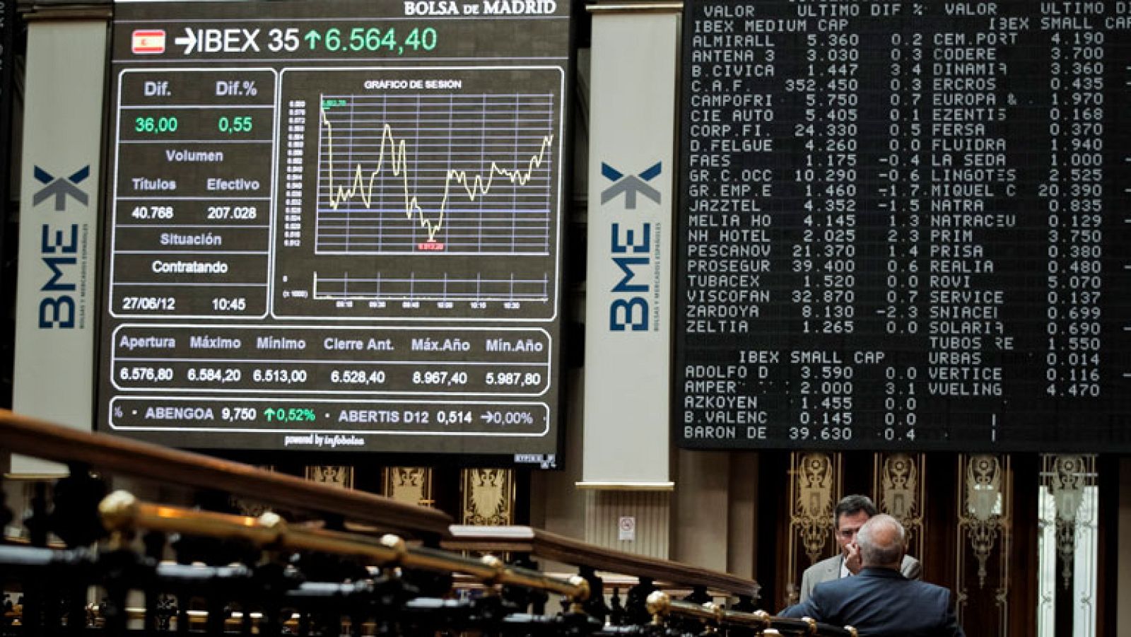 Fuertes ganancias en las Bolsas