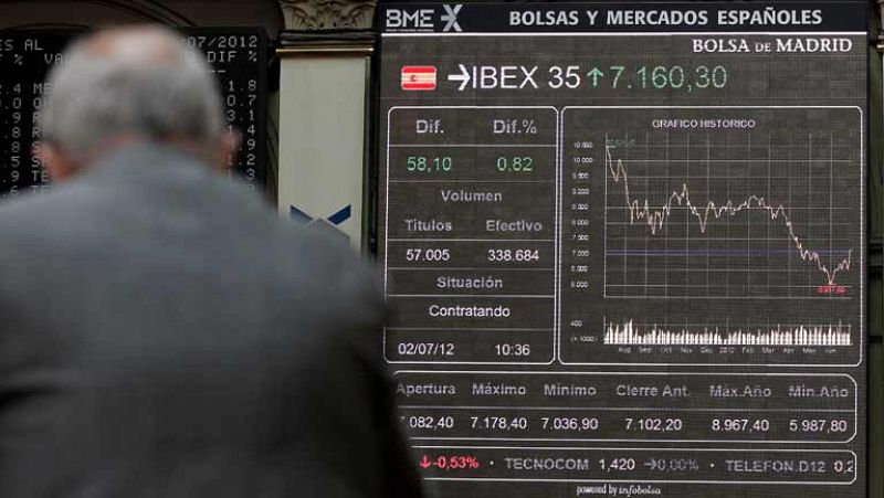 La prima española repunta hasta los 485 por el intento de Finlandia de bloquear el pacto de la UE