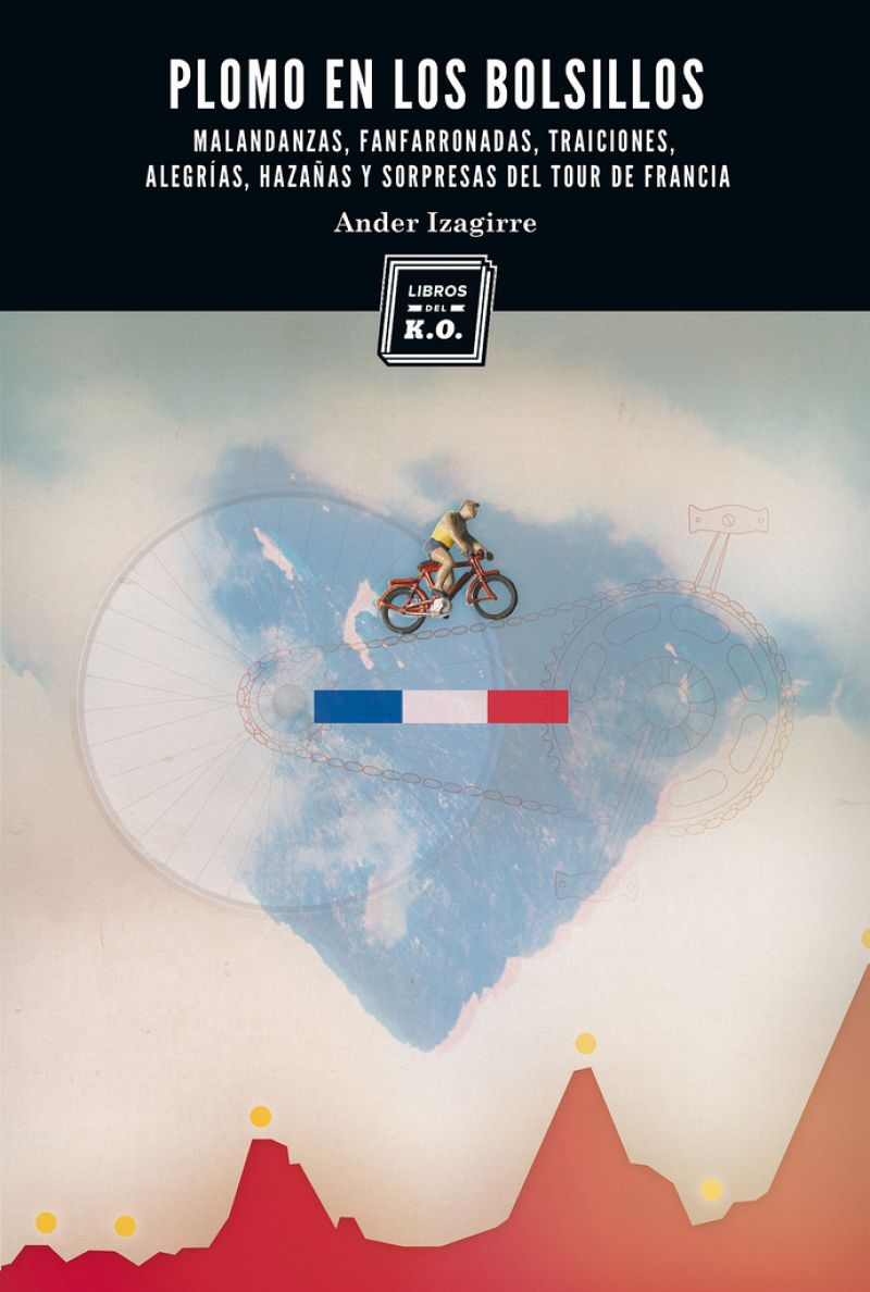 Demuéstranos que eres un verdadero seguidor del Tour y consigue tu premio