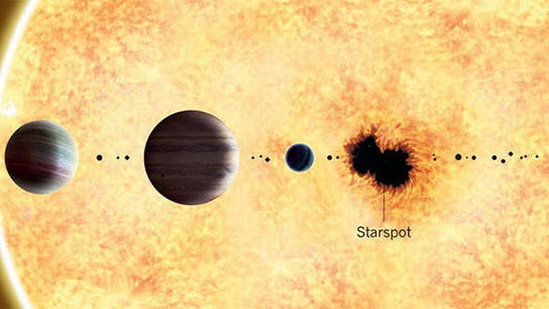 Detectan el 'sistema solar' más parecido al nuestro