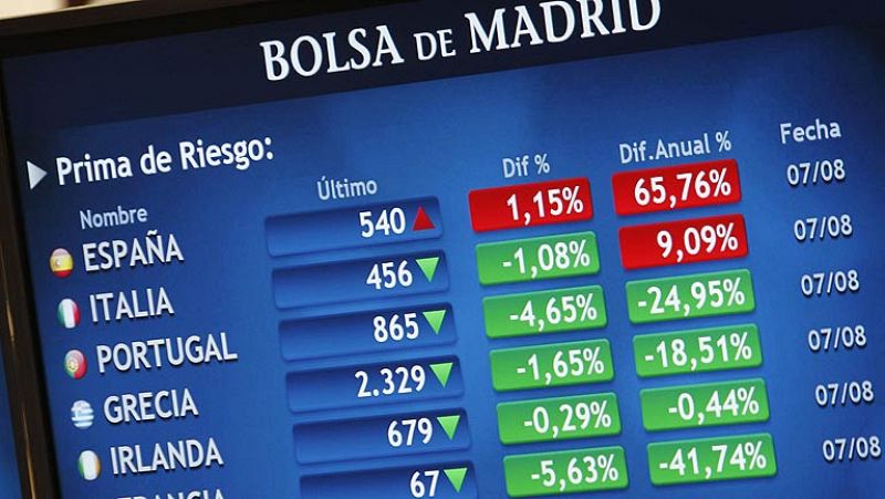 La bolsa encadena una nueva jornada de subidas y la presión sobre la deuda española sube