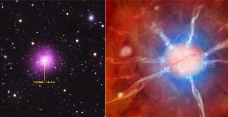 Descubren uno de los cúmulos de galaxias más grandes y activos del universo