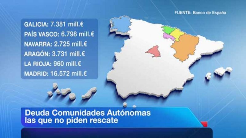 Fabra eleva a 4.500 millones el rescate que pedirá la Comunidad Valenciana