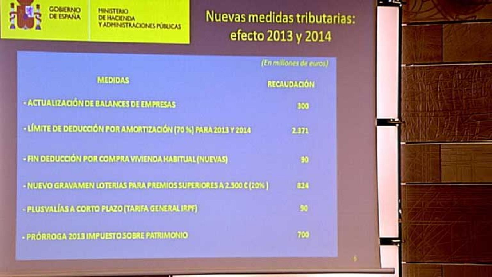 Nuevo impuesto para Loterías y desaparece la desgravación por compra de vivienda
