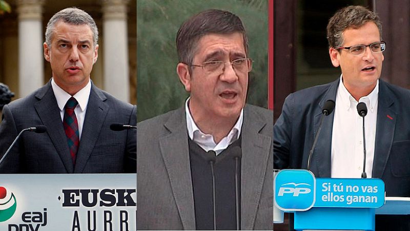 El independentismo y el fin de ETA marcan la campaña electoral vasca este domingo