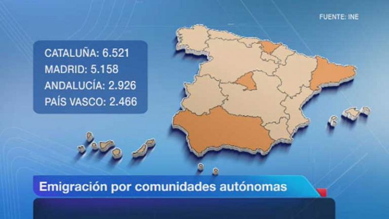 Los emigrantes españoles llegan a 55.000 hasta septiembre, un 21,6% más