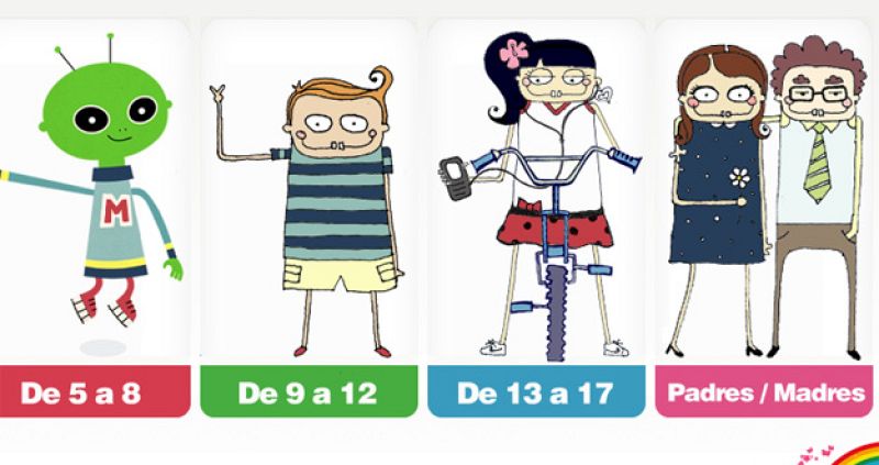 La OSI presenta su guía de actuación contra el ciberacoso para padres y educadores