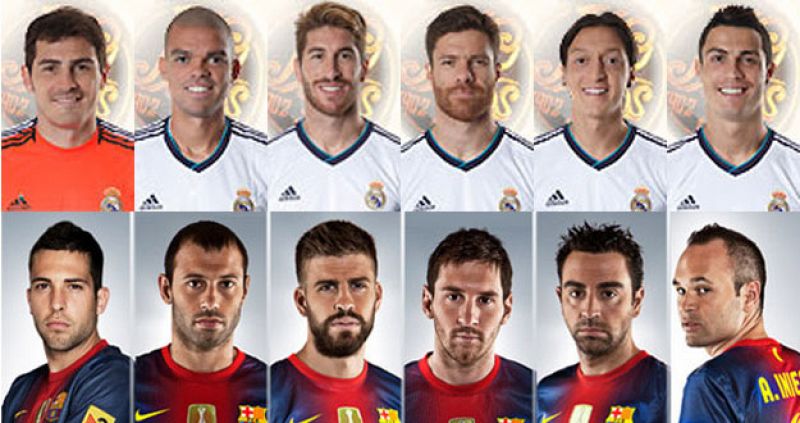 Seis jugadores del Barça y seis del Madrid, candidatos al 'Once ideal' de la UEFA