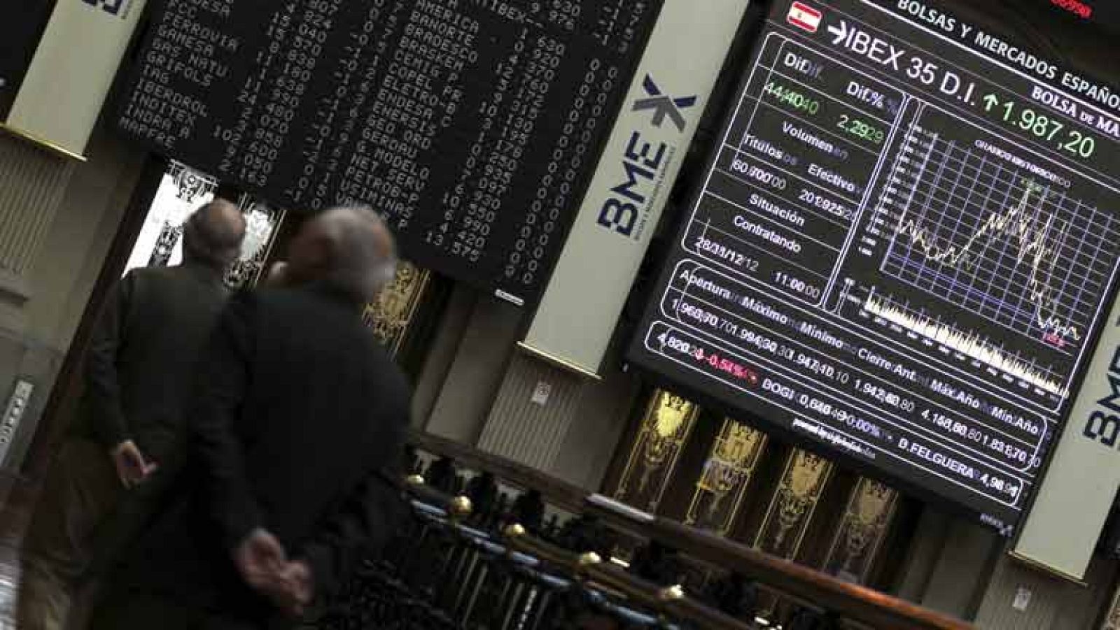 La prima cierra en 414 puntos y la Bolsa sube un 1,5%