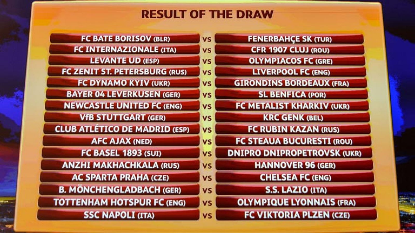 Atlético y Levante vislumbran un duelo directo en la Europa League | Ver