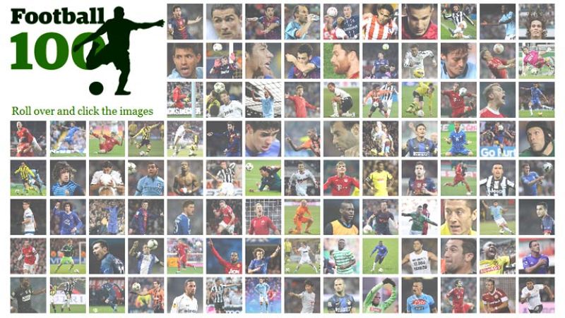 'The Guardian' lleva la contraria a Mourinho: Casillas es el mejor portero del mundo