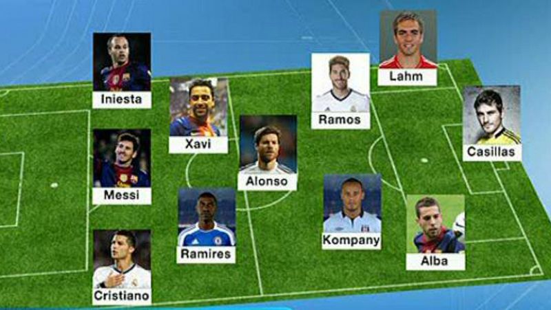 El FC Barcelona y el Real Madrid copan el once ideal de 2012 de "L'Équipe"