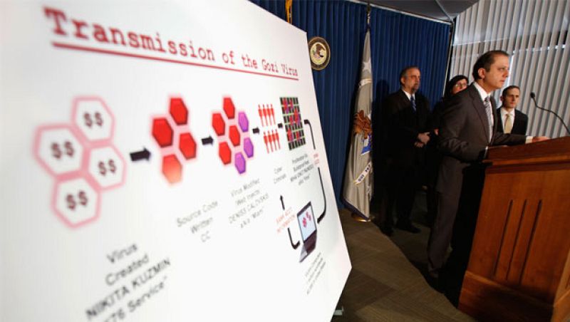 La historia de los creadores del 'troyano' Gozi que manipulaba transacciones bancarias