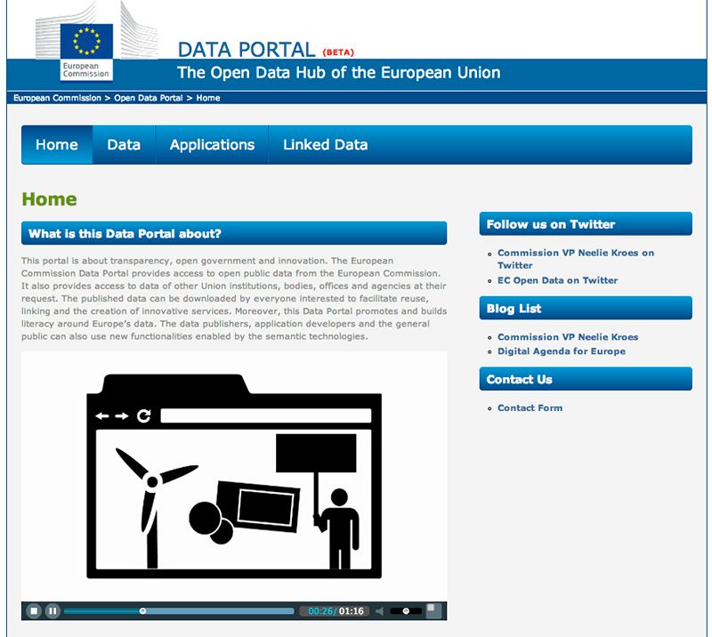 La Unión Europea estrena su portal de datos abiertos