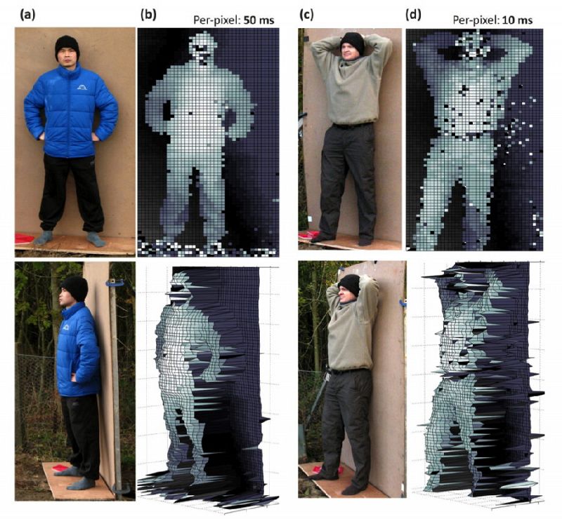 Fotografías en 3-D tomadas a más de un kilómetro de distancia