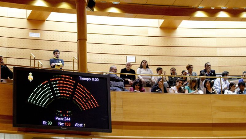 El Senado aprueba de forma definitiva la ley hipotecaria propuesta por el Partido Popular