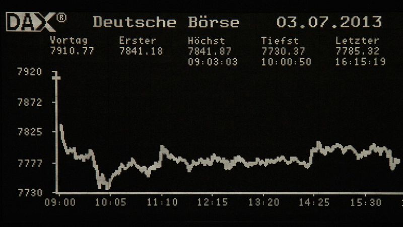 La crisis lusa tiñe de rojo las Bolsas que moderan las pérdidas tras el dato de empleo de EE.UU.