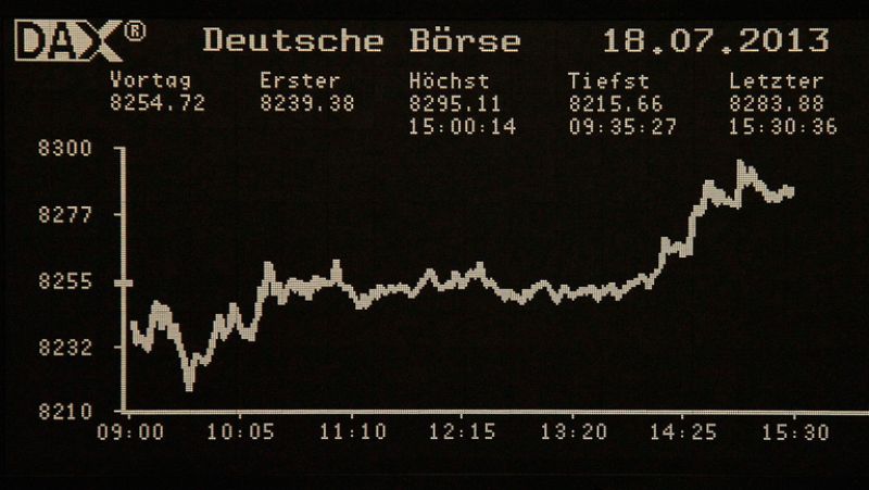 El Ibex-35 supera los 7.900 puntos tras subir un 1,85% y la prima baja hasta 314 puntos básicos