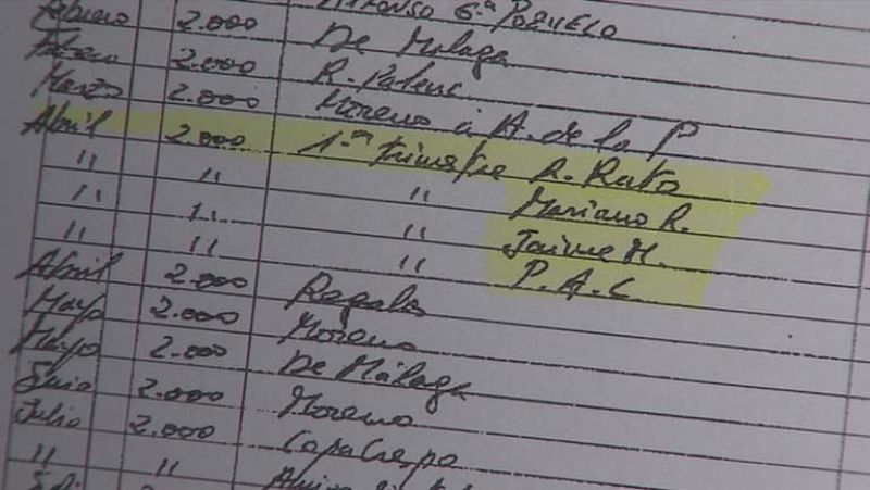 Bárcenas le dijo al juez que Rajoy le prometió su sueldo 'sine die' tras dejar de ser tesorero