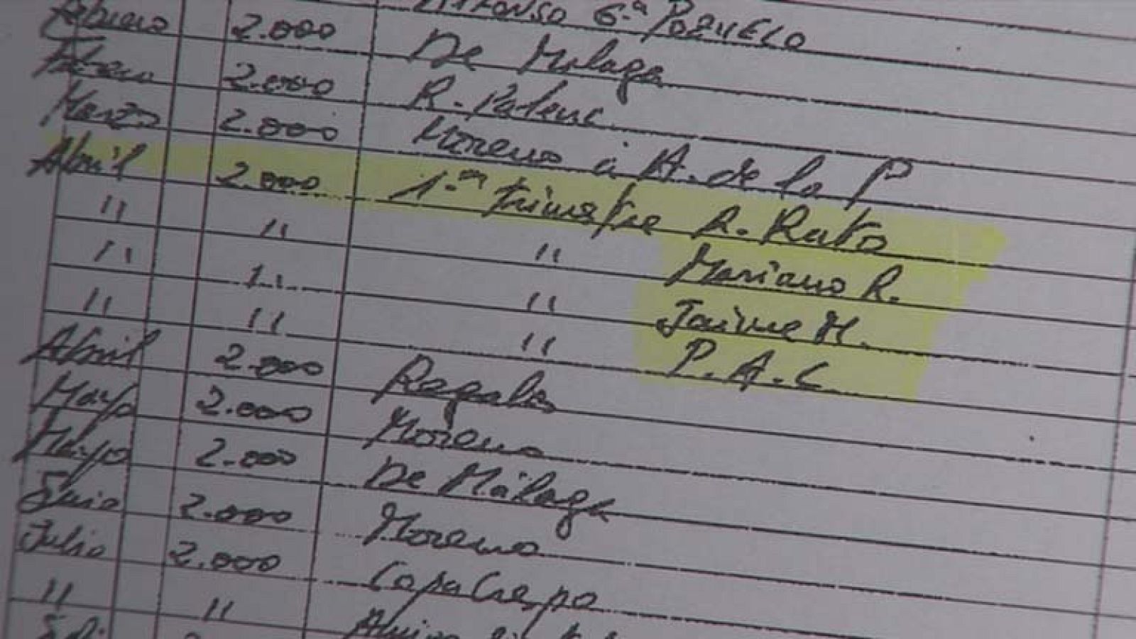 Bárcenas dice que el presidente del Gobierno le prometió despacho, secretaria y coche con conductor