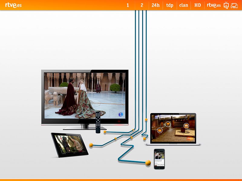 RTVE.ES, Premio Mobile World Capital Barcelona a la mejor aplicación móvil vinculada a la TV