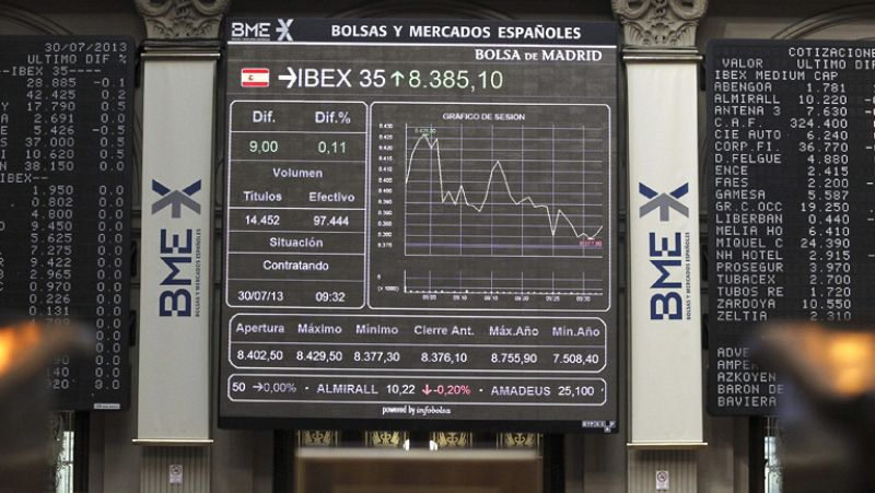 El Ibex-35 sube un 0,96% y encadena su séptima sesión en positivo