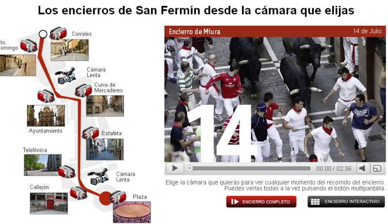 RTVE.es dispara su crecimiento más de 22% en un año y roza los 16 millones de usuarios únicos