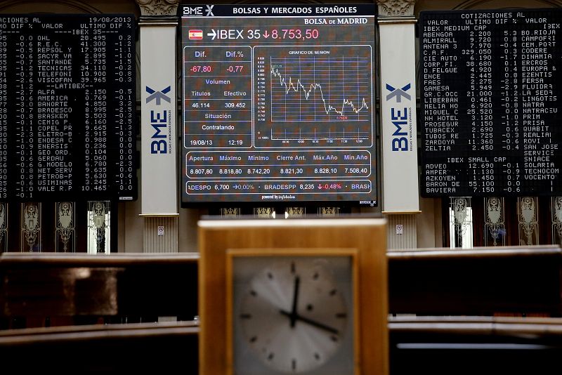 El IBEX 35 pierde un 1,86% arrastrado por las caídas de la banca y se despide de los 8.700
