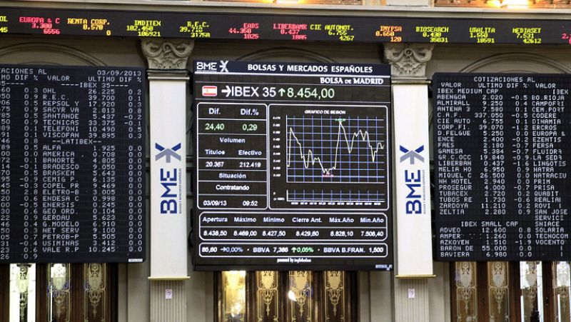 El IBEX 35 se desmarca del resto de Europa y avanza un 0,19%