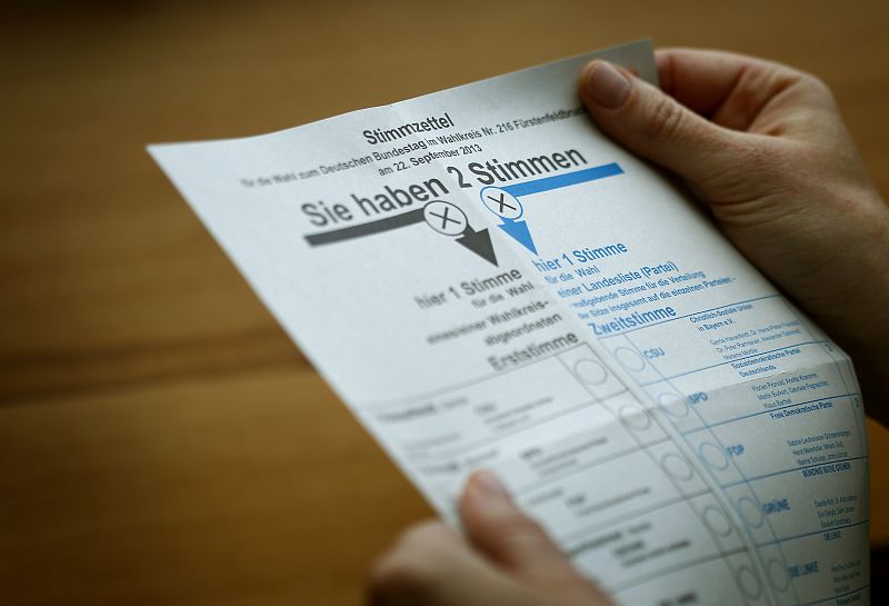 El sistema electoral alemán, modelo de proporcionalidad