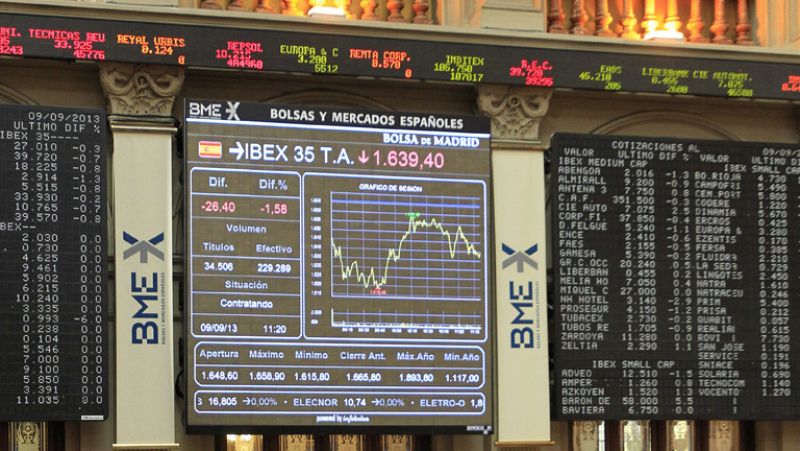 El IBEX 35 cae un 0,26% y la prima de riesgo cierra en 257 puntos básicos
