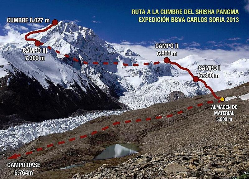 Carlos Soria se encuentra en el Campo III, a un paso de coronar el Shisha Pangma