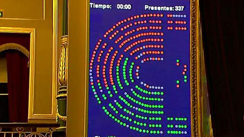 El Congreso rechaza las enmiendas a la totalidad sobre los Presupuestos con los votos de PP y UPN