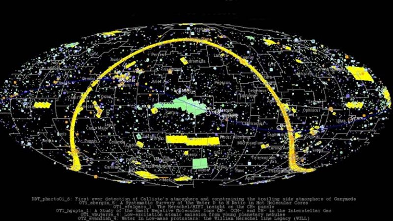 Las 37.000 observaciones científicas del telescopio espacial Herschel en un minuto
