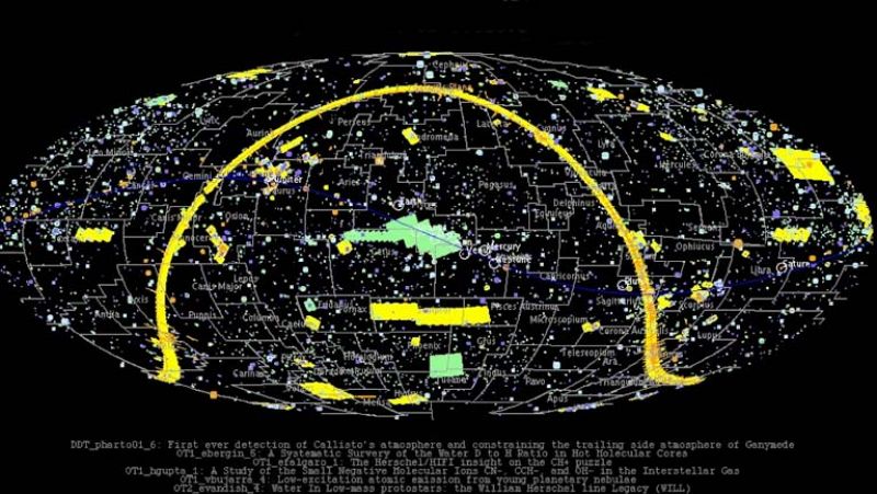 Las 37.000 observaciones científicas del telescopio espacial Herschel en un minuto