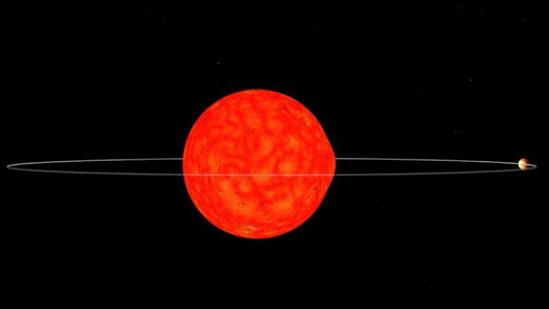 Kepler-91 b, el planeta que acabará siendo devorado por una estrella gigante roja