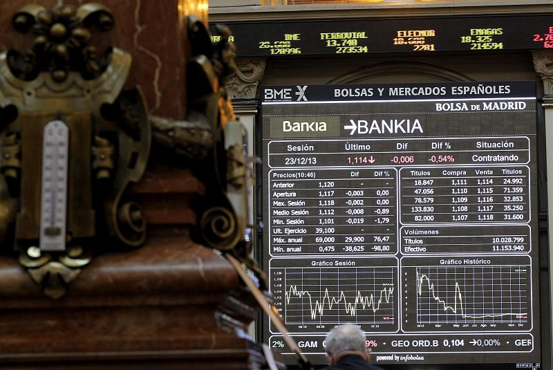 Las acciones de Bankia regresan al IBEX 35 con una subida del 2,95%