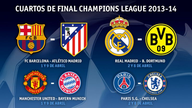 Barça - Atlético y Madrid - Borussia, cuartos de final de la Champions League