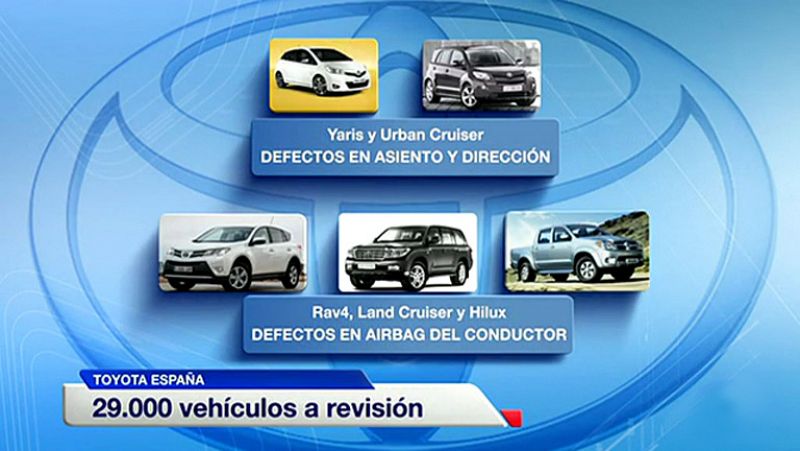 Toyota llama a revisión a más de seis millones de vehículos, casi 29.000 de ellos en España