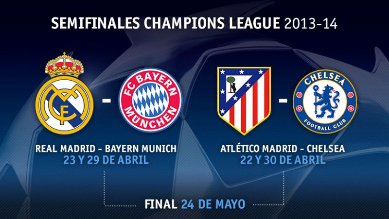 Madrid-Bayern y Atlético-Chelsea, semifinales de la Champions League