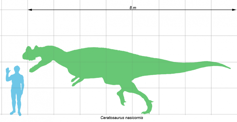 Identifican al dinosaurio 'Ceratosaurus' más completo de la Península Ibérica