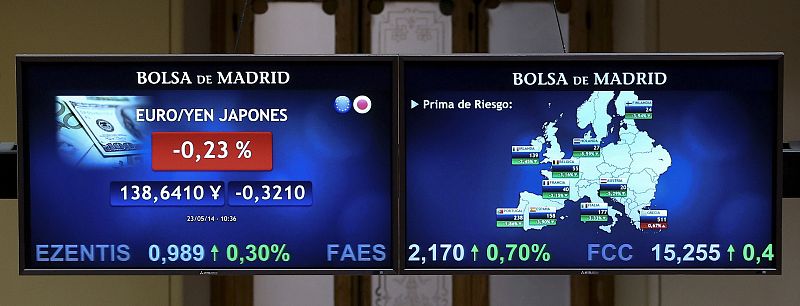 El interés del bono a diez años cae al 2,98% tras la mejora de la nota de la deuda de España por S&P