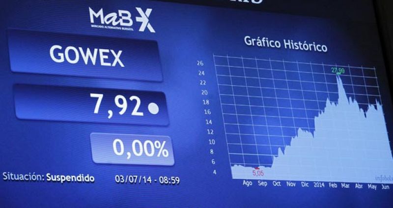 Rebote en el Mercado Alternativo Bursátil, que intenta dejar atrás el escándalo Gowex