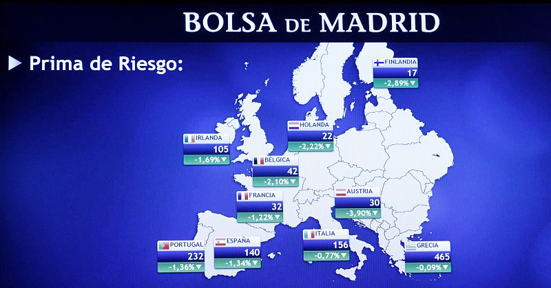 El interés del bono español a diez años regresa a mínimos históricos al situarse en el 2,57%