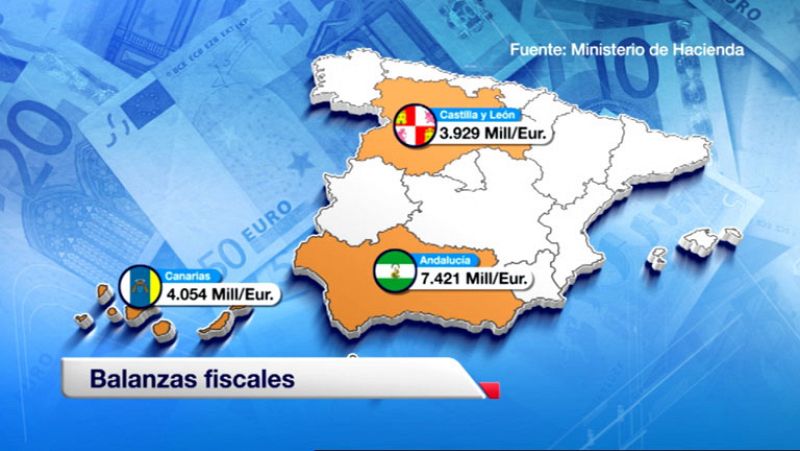 Madrid, Cataluña, Comunidad Valenciana y Baleares, las regiones con déficit fiscal en 2011