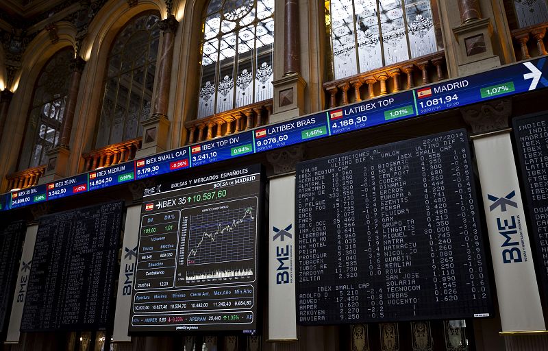 El IBEX 35 sube un 1,89% y supera los 10.800 puntos apoyado en los resultados empresariales