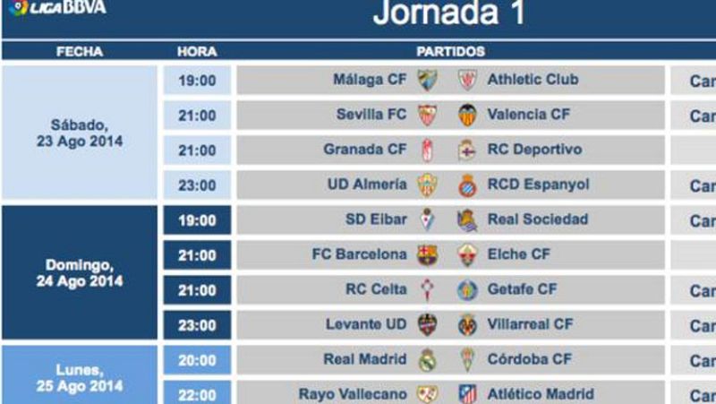 La LFP cambia horarios de primera jornada para no coincidir con vuelta Supercopa