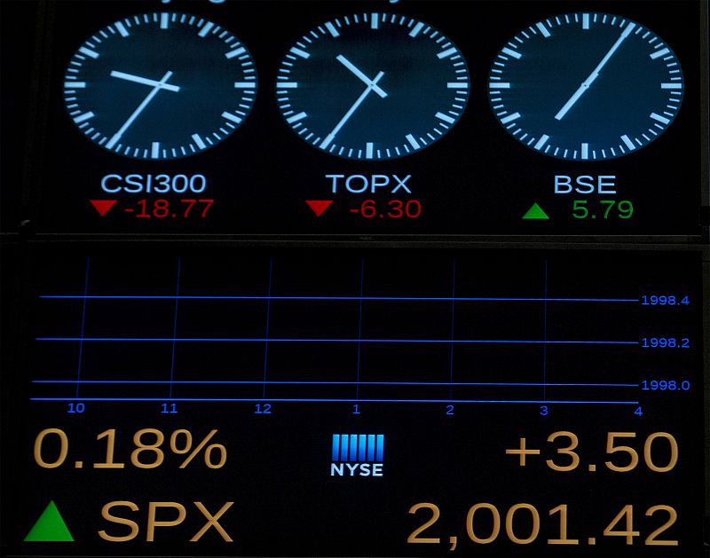 El índice S&P 500 cierra por encima de los 2.000 puntos por primera vez en su historia